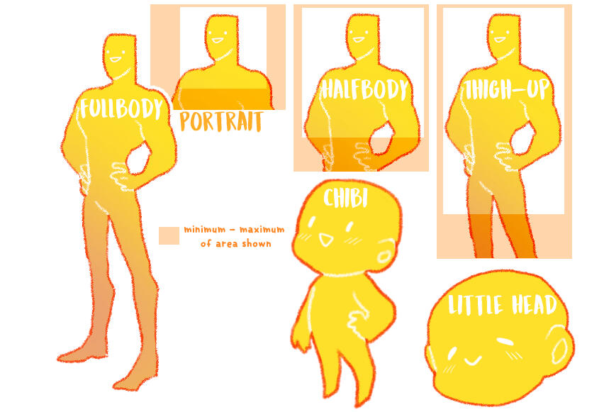 Character portion guide